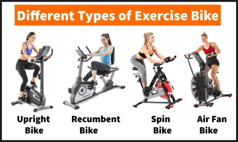 7 Types of Exercise Bikes Which one is Perfect for you